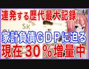 連発する歴代最大！家計の借金も政府のせい！たしかに30％増量中！！1800兆を超えGDPに迫る！【2021/08/24】