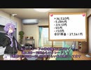 FX戦士ゆかりちゃんの週間成績(11月14日～11月18日)