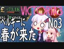VICTORIA3　チュートリアル国家　ベルギーで列強を目指そう　No3