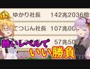 【桃鉄令和】70年ハンデ＋半年ごとに豆鬼と交代しても佐久間2体に勝てるのか？　part24【結月ゆかり実況プレイ】