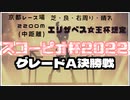 ファル子で頑張りたいチャンピオンズミーティング（スコーピオ杯2022グレードリーグAグループ編）【CevioAI実況】