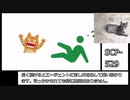 SCP-529【半身猫のジョーシー】ゆっくりピクトグラム解説