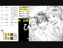 #5-8 【二次会】 ひでぎん 第５回 2022年11月12日(土)
