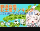 都道府県お土産ランキング＆お土産を食べよう！第13回　兵庫