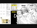 #5-13 【二次会】 ひでぎん 第５回 2022年11月12日(土)
