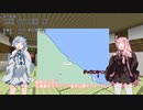 【VCB】琴葉バーチャルキャノンボール　北海道道北北上編