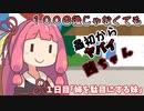 １００日後じゃなくても最初からヤバイ茜ちゃん　１日目「姉を駄目にする妹」