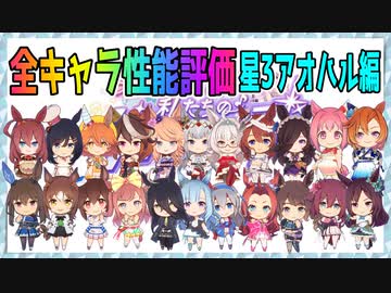 【ゆっくりウマ娘】グランドライブ環境ウマ娘全キャラ性能評価　星3アオハル編【biimシステム】