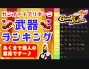 【Gunfire Reborn】全武器のランキングを更新しましたので紹介します