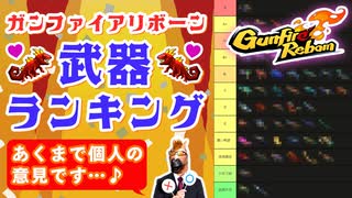 【Gunfire Reborn】全武器のランキングを更新しましたので紹介します