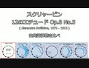 スクリャービン 12のエチュード Op.8 No.5  古典調律聴き比べ