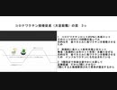 コロナワクチン接種促進（大量殺戮）の罠　3っ　2類と5類誤ってました　逆^-^;