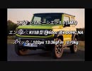 SUV 〜2.0L 0-100km/h加速 まとめ Part22
