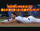 【MLB】2022年にHR2本以下で最も打席に多く立った選手ランキング