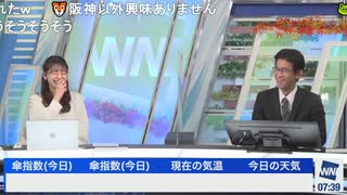 【山口剛央】スポーツ見るならワールドカップより阪神戦なぐっさん【高山奈々】