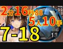 【アークナイツ】7-18ほぼ最速高速周回少人数5人中級異鉄