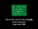 【クロノトリガー】「ゴンザレスのお歌」をアレンジしてみた。