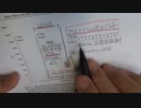 ワクチン後症候群の症例報告論文（札幌医科大学）