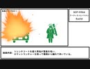 【ゆっくり紹介】SCP-5966【アーティストとパトロン】