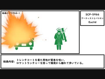 【ゆっくり紹介】SCP-5966【アーティストとパトロン】