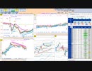 今朝のトレードプランを検証！　  日経２２５先物　今日のデイトレレビュー　2022/11/25
