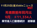 人口動態統計速報値９月分　死亡者数　前年同月比プラス11,334人　出生数も引き続き前年同月比マイナスが続いています