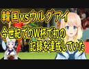 韓国ウルグアイ戦、今世紀のW杯初の記録を打ち出していた事が判明【世界の〇〇にゅーす】