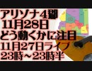 11月27日（日）ライブ告知　アリゾナ決戦11月28日前後の動きに注目