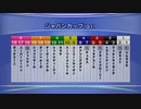 最終追い切りジャパンカップ2022 GⅠ