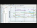 Dominoで作曲３