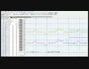 Dominoで作曲４