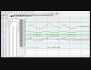 Dominoで作曲６