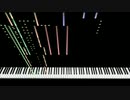 Dominoで作曲８