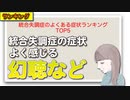 統合失調症のよくある症状ランキングTOP5