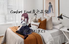 【ボカロメタル】Confort Feat.夏色花梨【synthesizerｖ】
