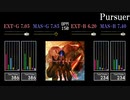 【GITADORA】Pursuer【HIGH-VOLTAGE】