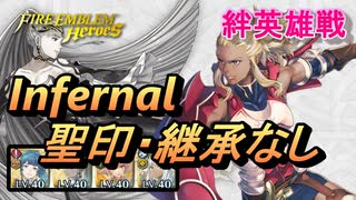 【FEH】絆英雄戦 フラヴィア＆バジーリオ インファナル 配布のみ 聖印・継承なし