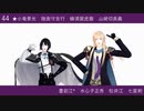 【MMD刀剣乱舞】偵察順でシビュラ【～22/10月時点】