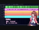 【歌うA.I.VOICE】群青【RIA】
