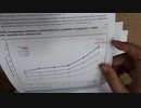 ［再］子供コロナ　日米の比較