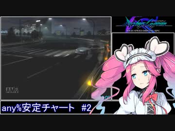 レーシングラグーン_any%RTA_5時間10分26秒_Part2/7