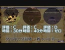 【FF11】ノートリアスモンスターハンター #2【東サルタバルタ】