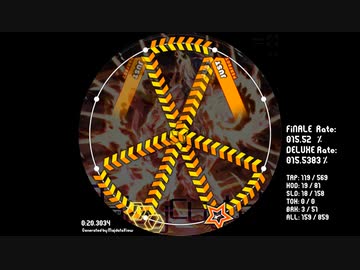 【maimai創作譜面】Daisycutter (Lv.14+)