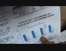 ［再］ごまかしゴリ押し厚労省
