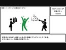 【ゆっくり紹介】SCP-2221-JP【家族ガチャ】