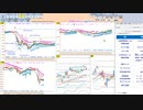 今朝のトレードプランを検証！　  日経２２５先物　今日のデイトレレビュー　2022/11/28