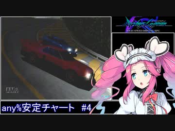レーシングラグーン_any%RTA_5時間10分26秒_Part4/7