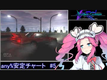 レーシングラグーン_any%RTA_5時間10分26秒_Part5/7