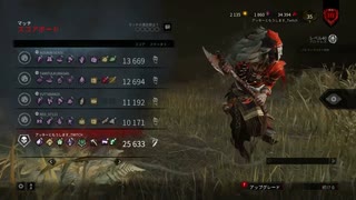 ハントレス1000時間使ったら化け物ができる　PART127
