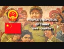 共産主義国国歌集